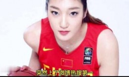 女篮球员爆料新闻,揭秘篮球圈不为人知的真相