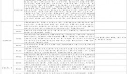 大山哥视频爆料大全最新,视频爆料大全深度解析