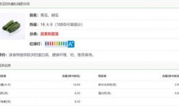 吃黄瓜最新事件爆料网址
