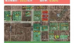 邯郸保利最新爆料信息网