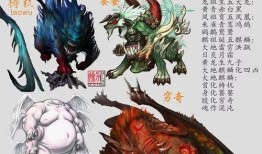 最新爆料四大神兽