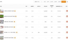 吃瓜娱乐账号起名大全免费,揭秘吃瓜娱乐账号起名大全