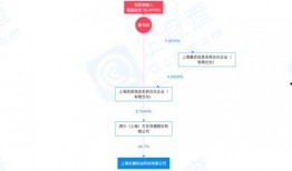 虎扑最新交易爆料平台