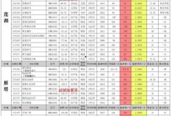 9月神奇动物爆料最新
