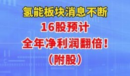 氢能源最新爆料公告,颠覆性技术革新，未来能源新篇章