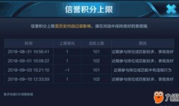 荣耀100最新爆料出炉