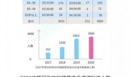 利维斯爆料情报图表最新,深度解析行业动态与趋势