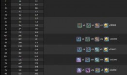 原神2.6最新卡池爆料