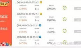 今日投资公司爆料信息,最新爆料信息深度解析