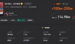 行业内幕爆料短视频,短视频背后的惊人真相